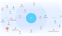 西安專業seo優化:seo文章技巧之怎么寫原創文章?