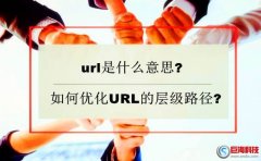 url是什么意思? 如何優化URL的層級路徑?