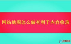 西安seo培訓-網站地圖怎么做有利于內容收錄?