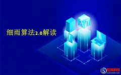 深圳推廣公司：細雨算法應對策略，百度細雨算法2.0解讀!